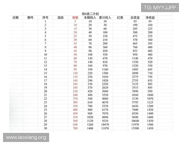 澳门永利国际在线投注指南，轻松掌握最新玩法与投注技巧提升中奖率