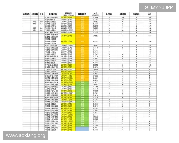 永乐高棋牌常见问题解答，帮助玩家解决游戏中遇到的各种疑难
